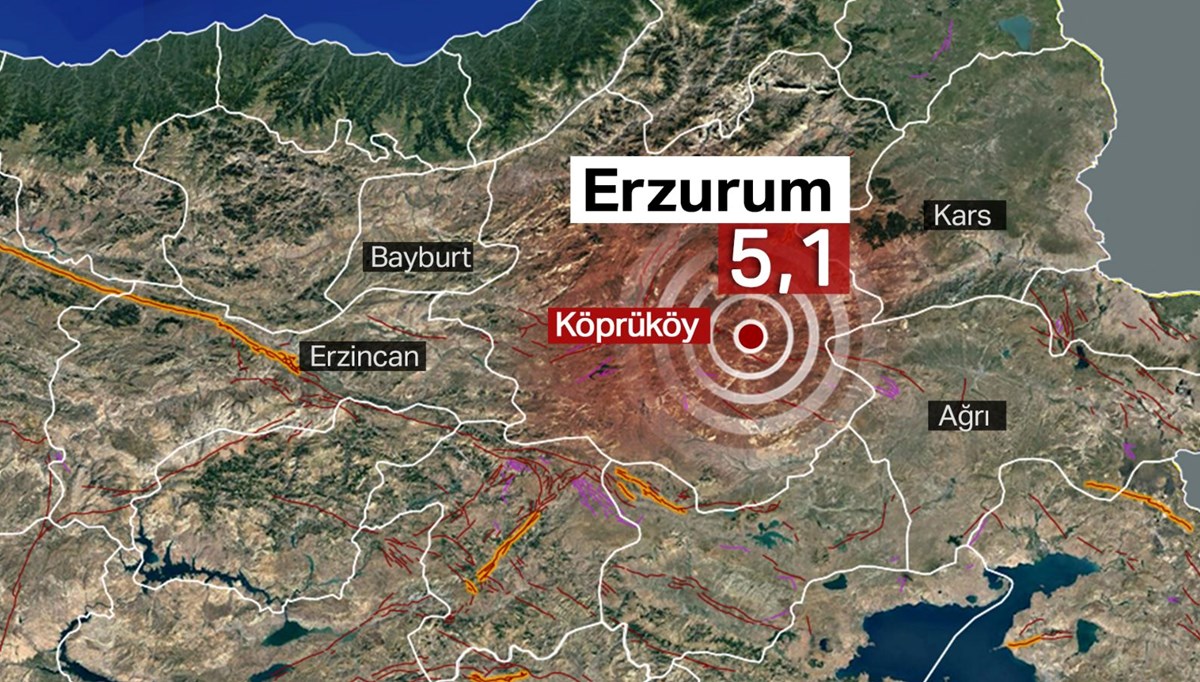 SON DAKİKA: Erzurum'da 5,1 büyüklüğünde deprem