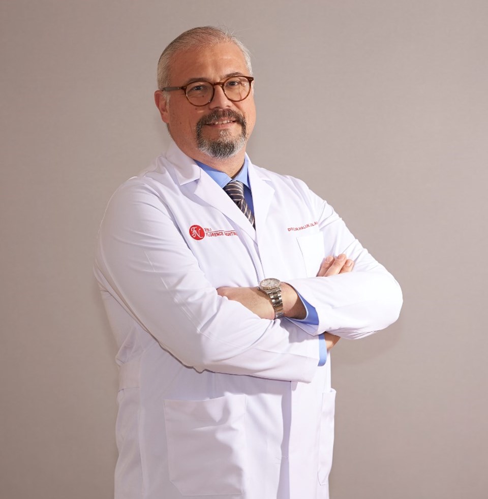 Prof. Dr. Haluk Kulaksızoğlu