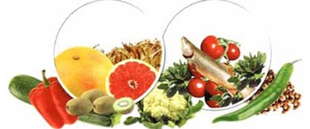 vitaminler