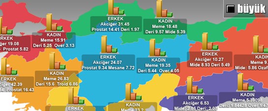 Türkiye'nin kanser haritası | NTV