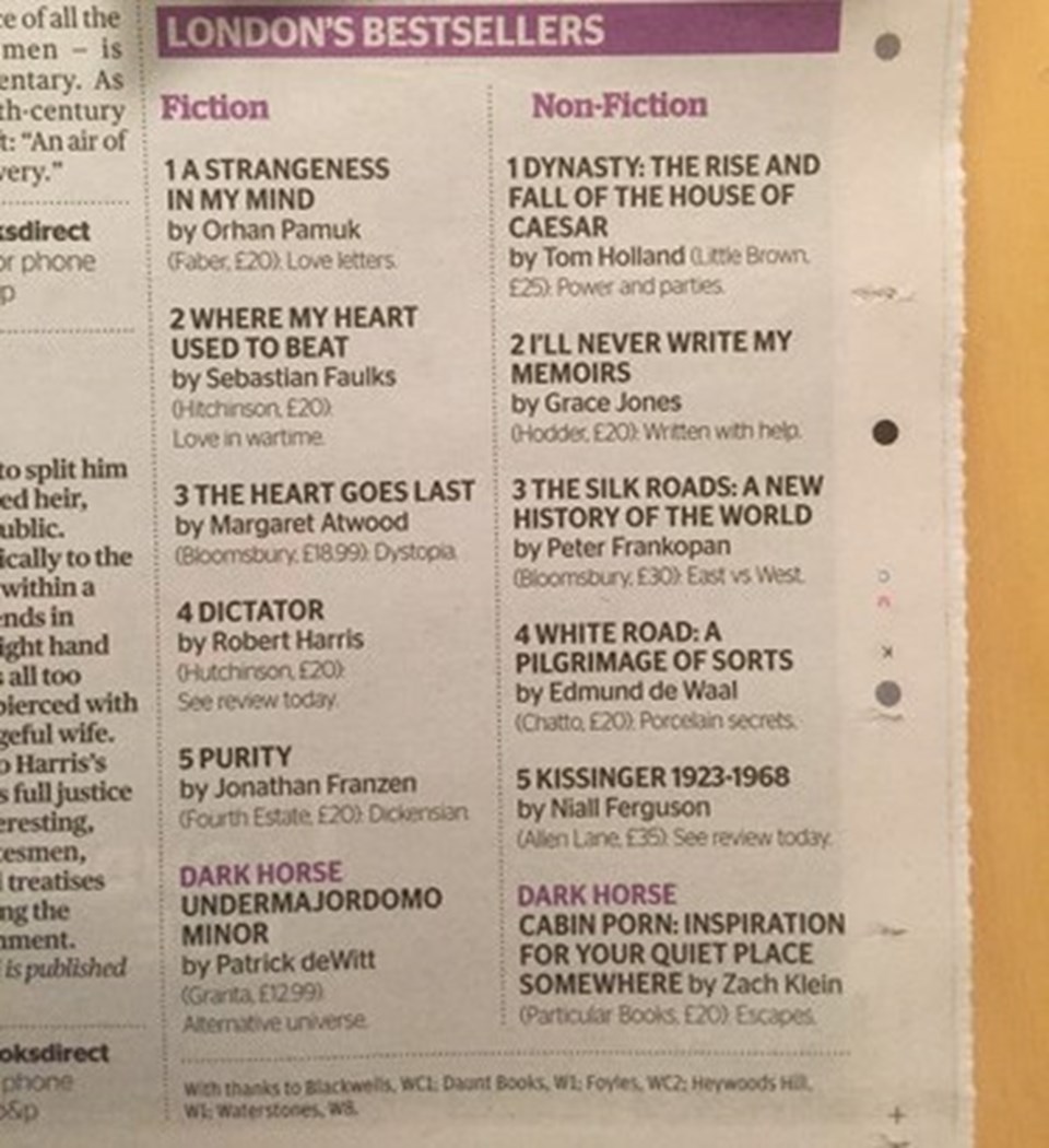 Evening Standard'in çok satanlar listesi