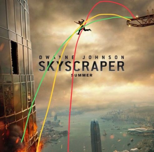 Gokdelen, Dwayne Johnson, Skyscraper, film afişi