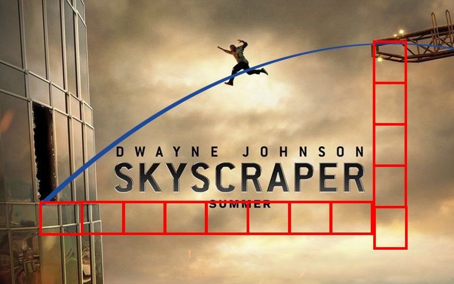 Gokdelen, Dwayne Johnson, Skyscraper, film afişi