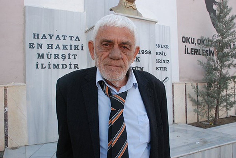 İhsan Gedik