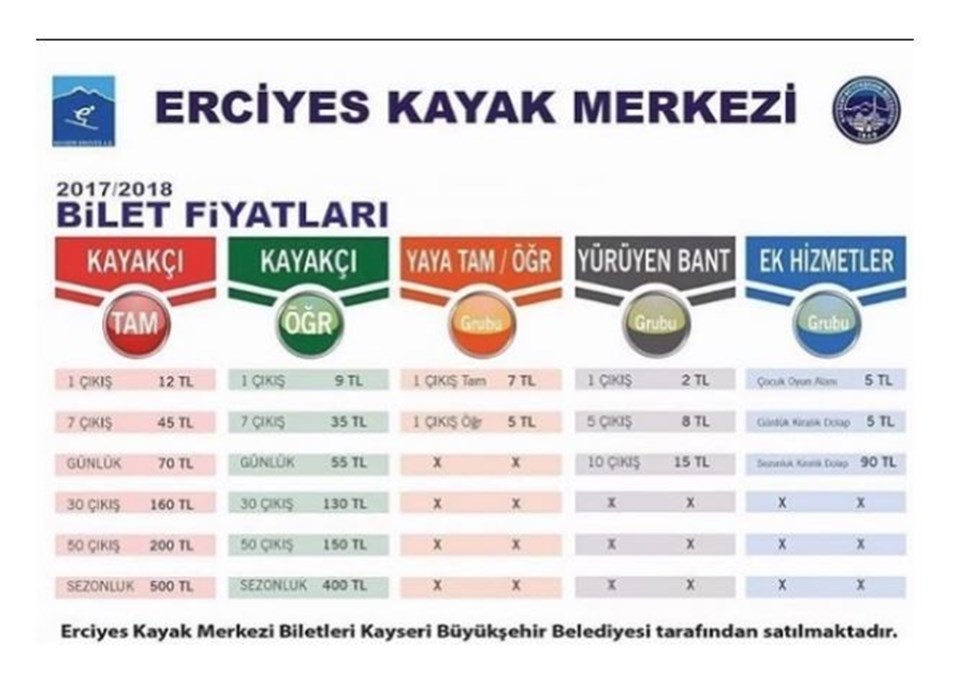 2017-2018 sezonu fiyatlarının 2018-2019 sezonunda da geçerli olacağı açıklandı.