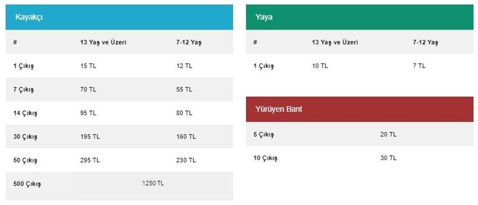 Erciyes Kayak Merkezi 2019-2020 teleferik (skipass) bilet ücretleri (Kaynak: kayserierciyes.com.tr)