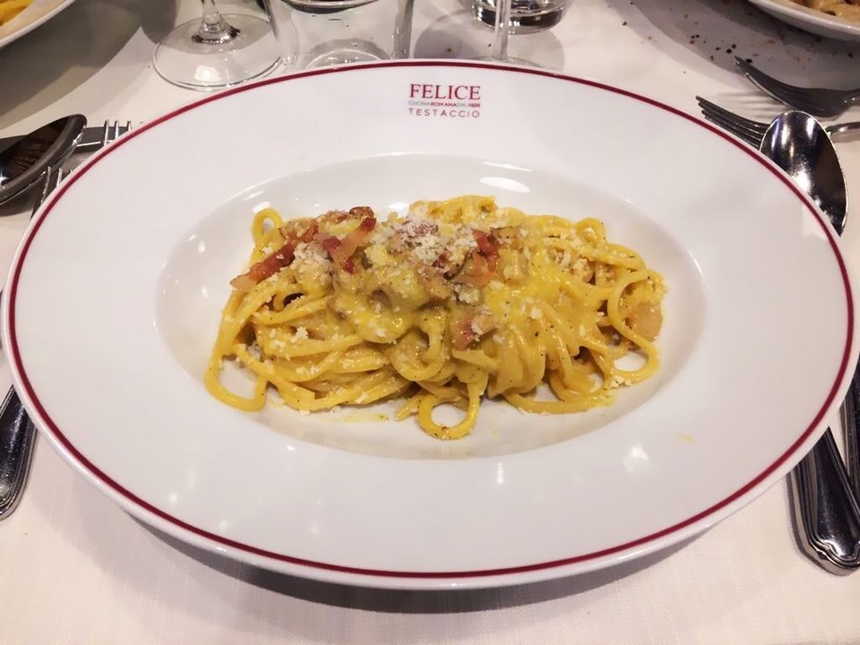 italya, roma, roma otelleri, roma restoranları, roma gezilecek yerler, roma gezi rehberi, romada ne yenir, seyahat