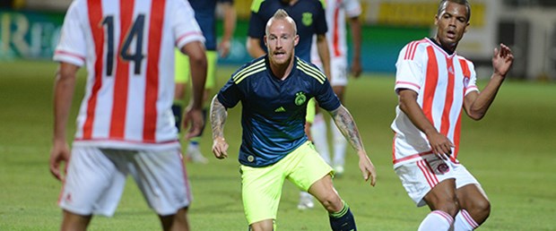 stoch-14-08-2015.jpg