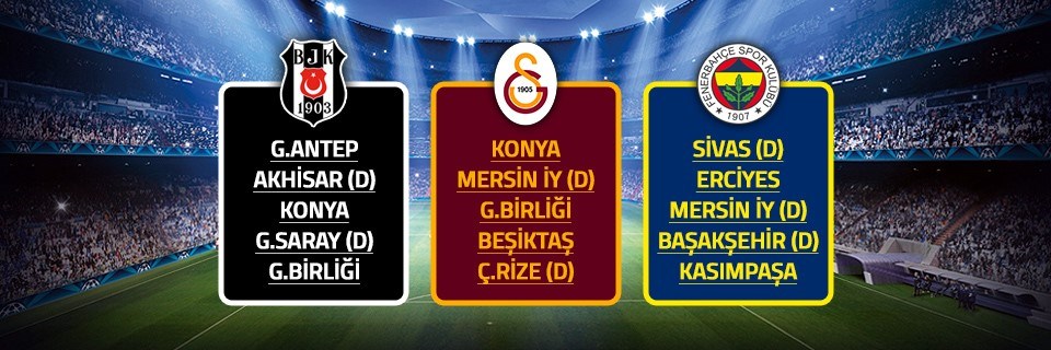 İşte Süper Lig'de şampiyonluğun en büyük adayı üç takımın kalan maçları