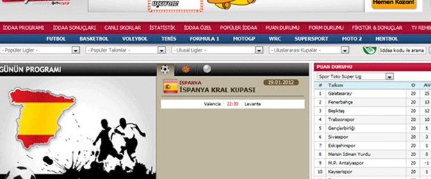 Sporla ilgili her şey 'skorist'te