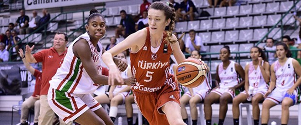 yildiz-basketbol.jpg
