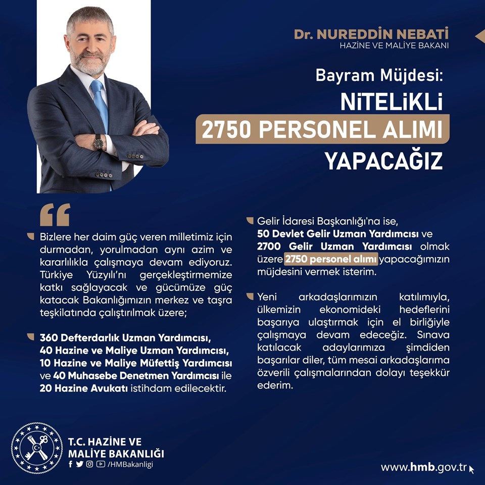 Hazine ve Maliye Bakanlığı personel alımı ne zaman? 3 bin 220 personel alımı yapılacak - 1