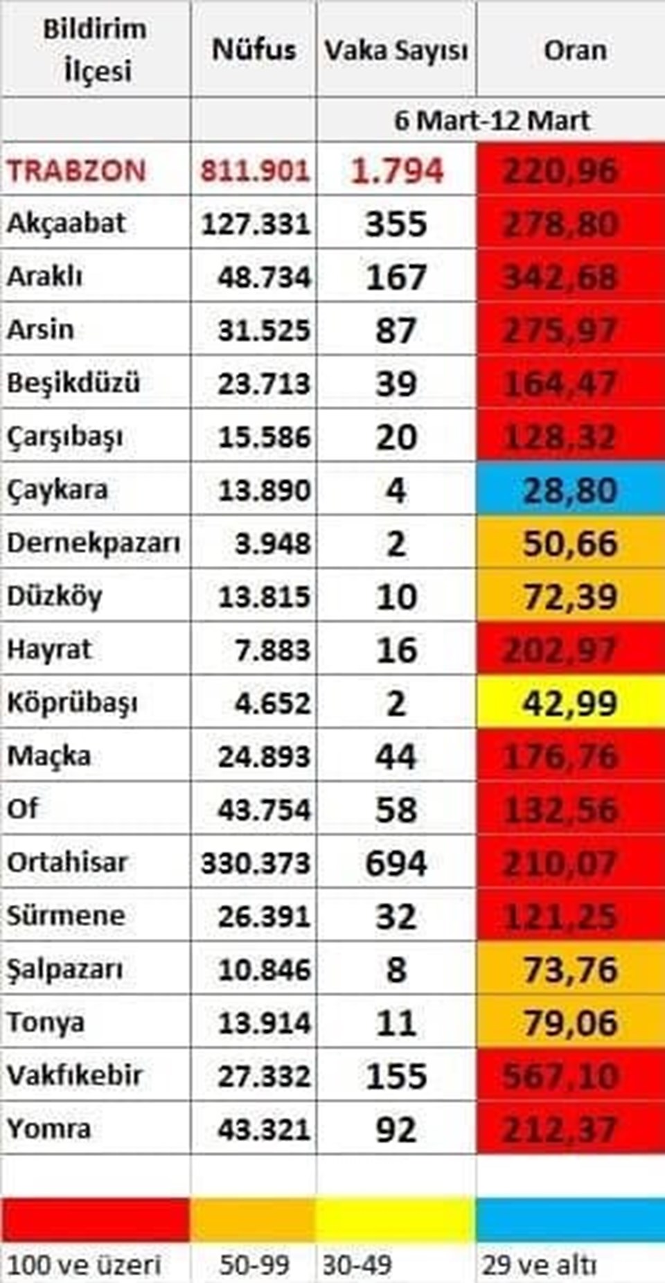 'Kırmızı' kentin tek 'mavi' ilçesi Çaykara - 2