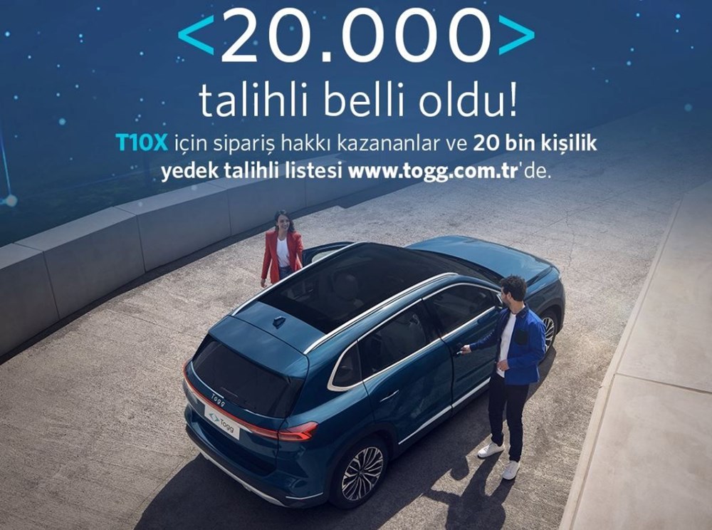 TOGG kura sonuçları nasıl öğrenilir? (TOGG kura sonucu ve isim listesi yedek-asil sorgulama ekranı) - 2