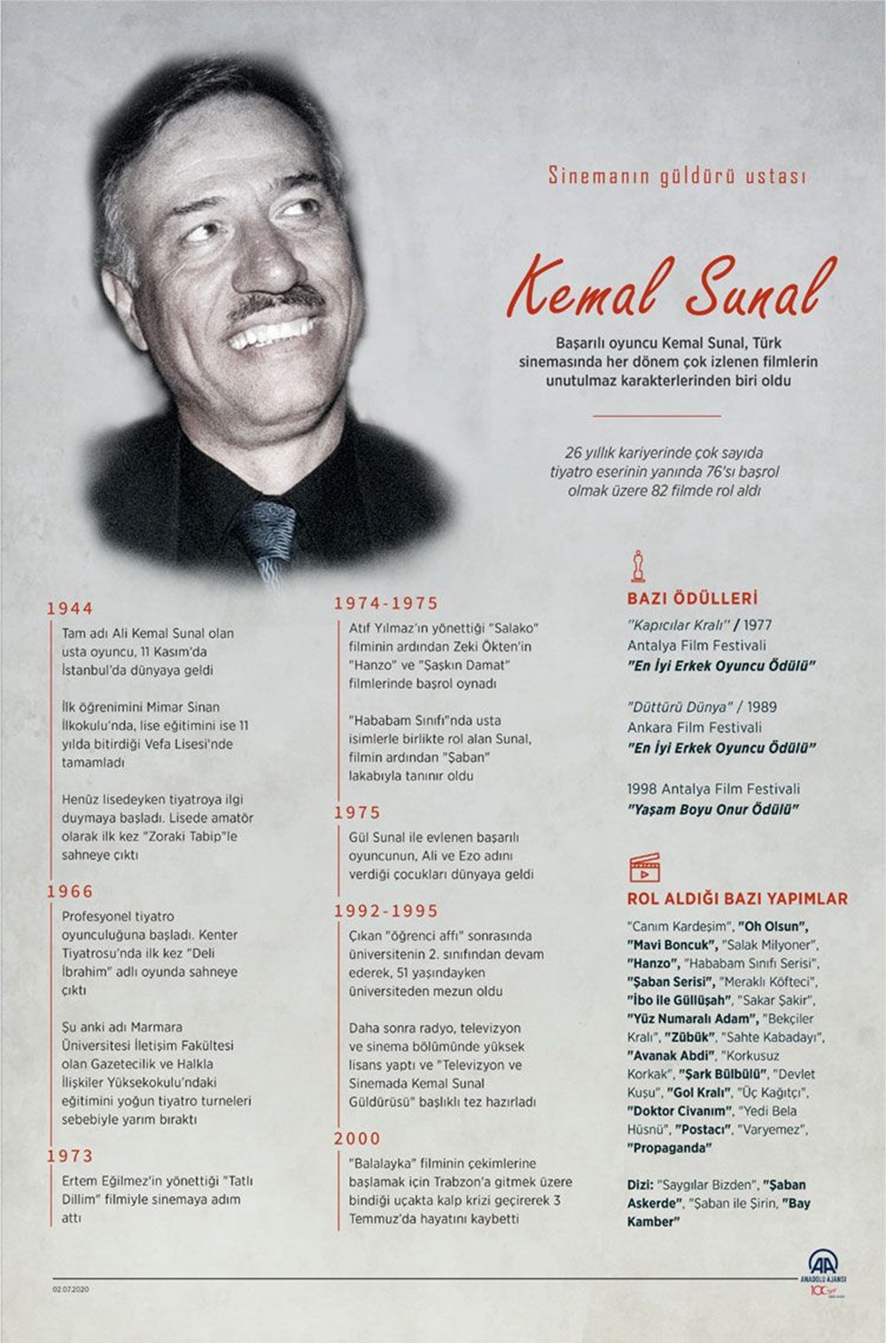 Sinemanın güldürü ustası: Kemal Sunal - 14