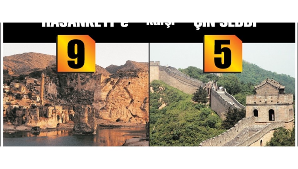 Hasankeyf'e karşı Çin Seddi
