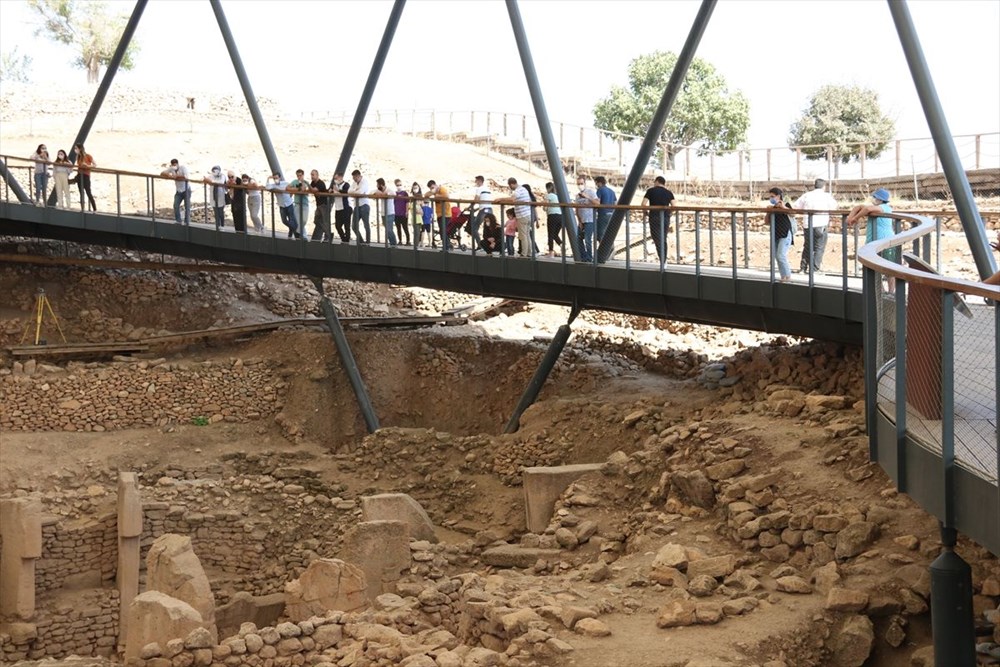 Göbeklitepe'de 2021 yılında ziyaretçi rekoru hedefi - 20