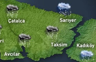 Bayramda Hava Durumu Ntv