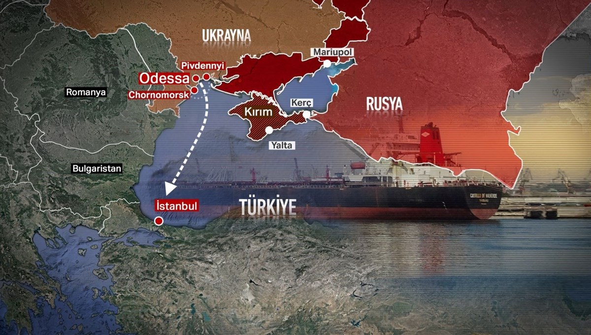 Tahıl anlaşması nasıl işleyecek? (BM Genel Sekreteri Guterres NTV'de anlattı)