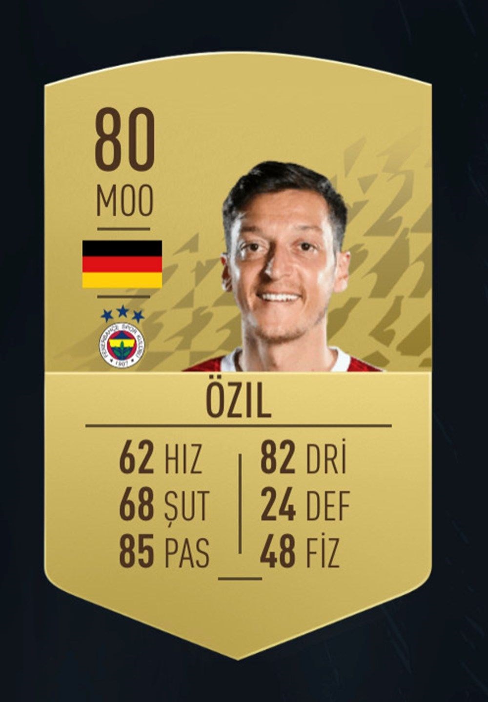 FIFA 22'de Süper Lig'in en iyi oyuncuları belli oldu - 6