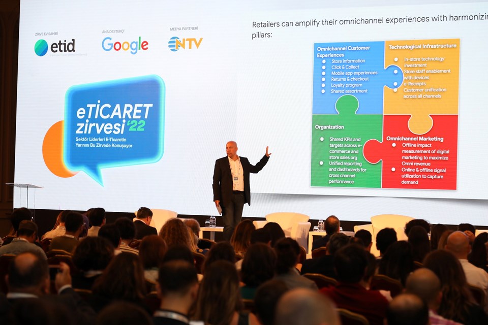 Türkiye'nin E-Ticarette önde gelen markaları ETİD ve Google iş birliğiyle düzenlenen E-Ticaret Zirvesi'nde buluştu - 4