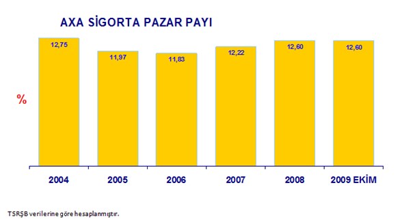 Axa Sigorta Kristal Planlar Ile Sagliginiz Da Butceniz De Koruma Altinda Ntv