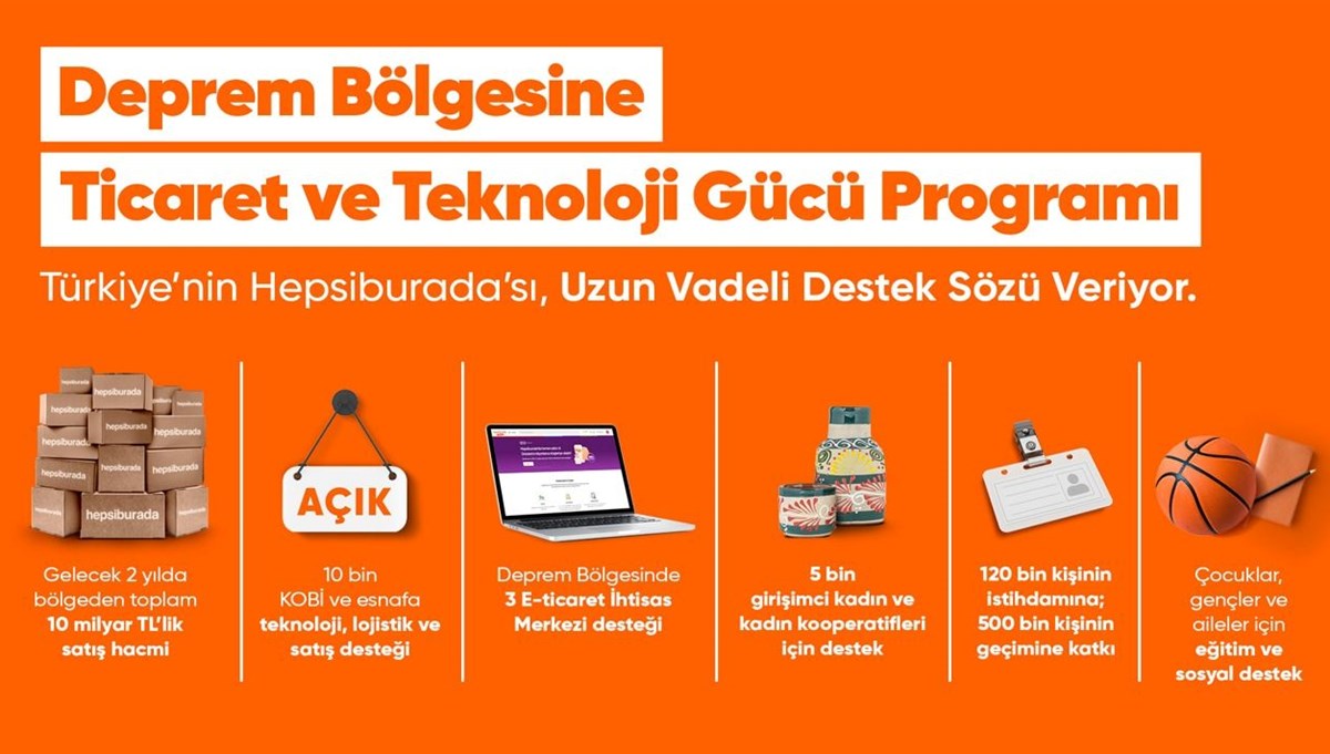 Hepsiburada deprem bölgesinde 2 yılda 10 milyar TL'lik üretim ve ticaret hacmi yaratacak