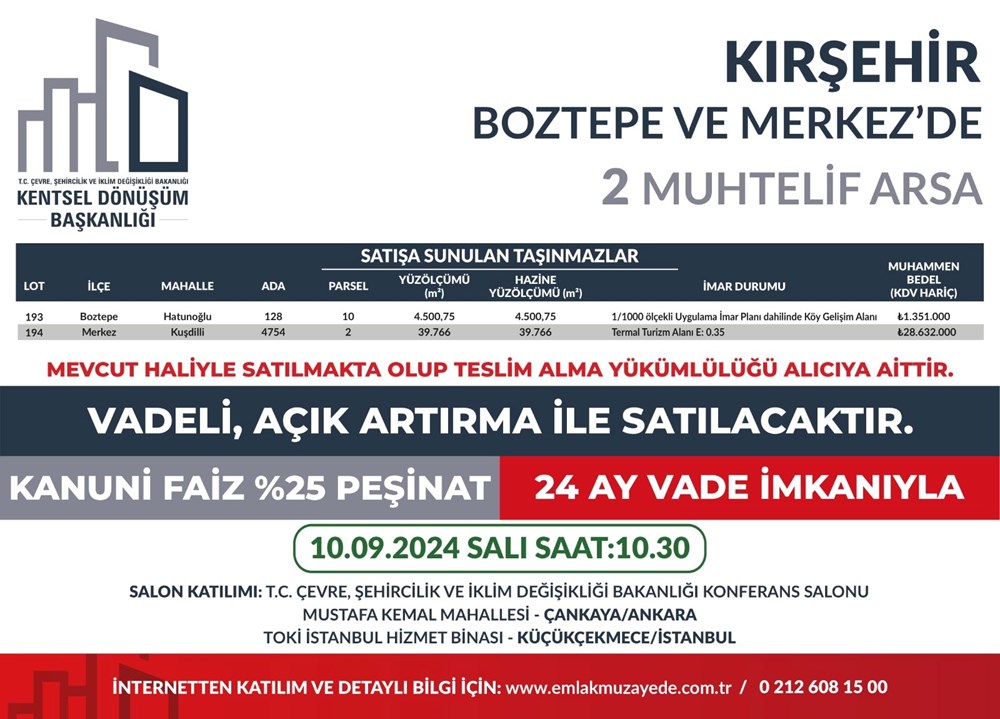 53 ilde 747 arsa bugün satışa çıkıyor: Hangi ilde, kaç arsa satışa çıkacak? Yüzde 25 peşin, 24 ay vade fırsatı (İl il satışa sunulan arsalar ve fiyat listesi) - 28