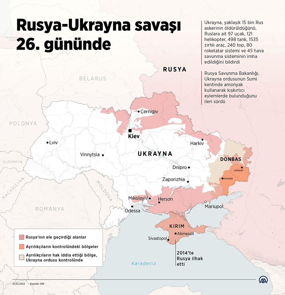 Zelenski'den referandum vurgusu - 2