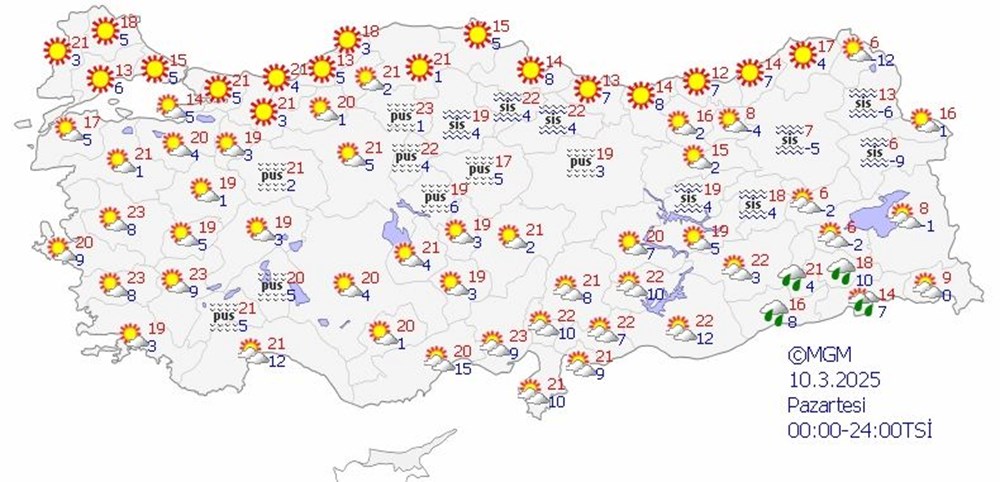 Hava Durumu Cenneti: Bir Haftalık Bahar Isısı Analizi 74 tSNKySNqakOW7FAwjUYNOA
