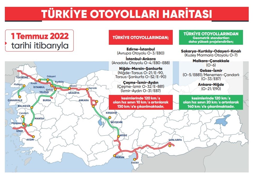 İçişleri Bakanlığı'nın sitesinde yayınlanan hız haritası