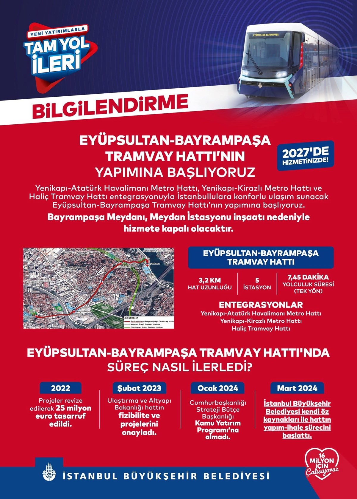 Eyüpsultan-Bayrampaşa tramvay hattının yapımı başlıyor: O meydan kapatılacak