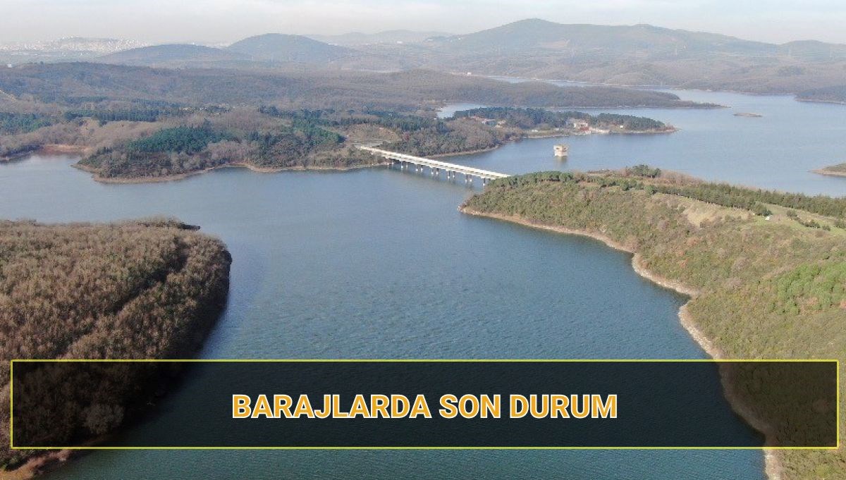 İSKİ baraj doluluk oranı 20 Mart: İstanbul barajlarında son durum ne?