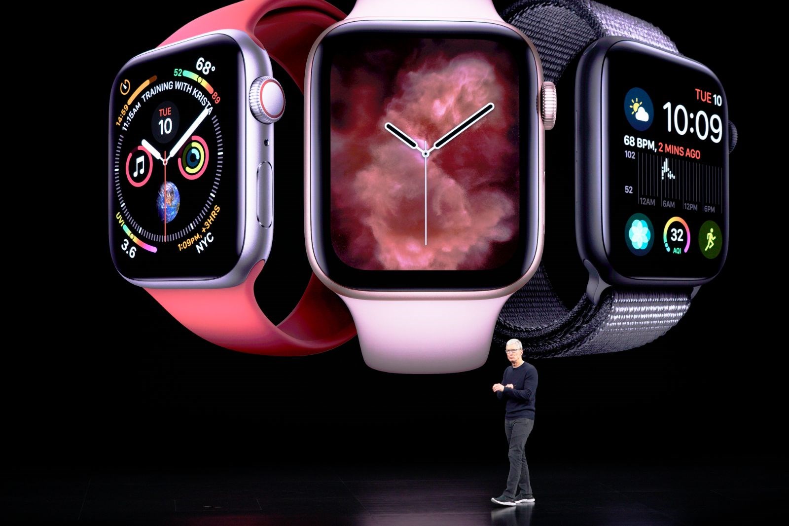 apple watch 5 tela sempre ligada
