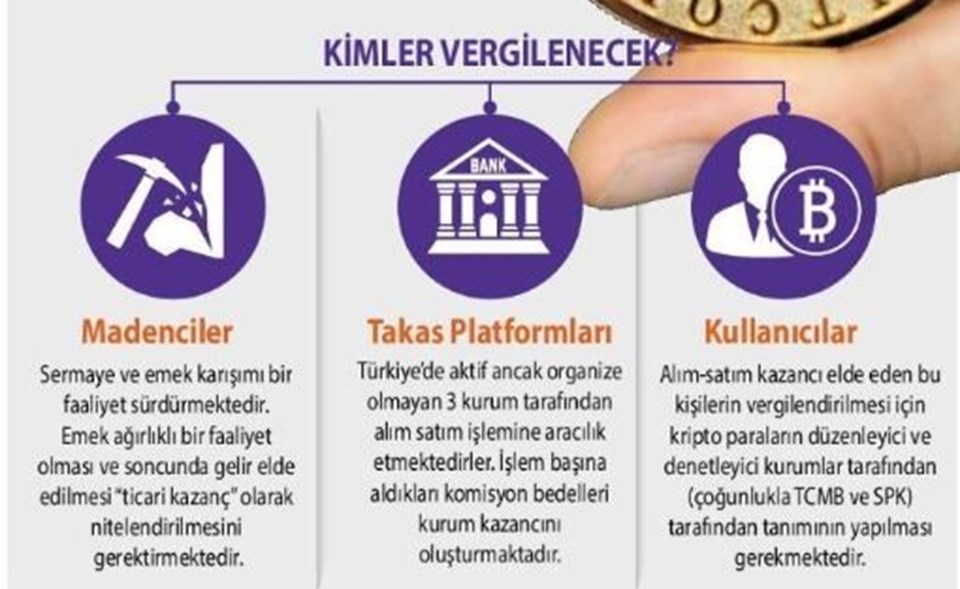 Grafik: Gazete HT