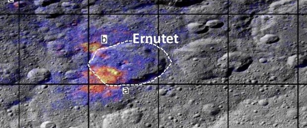 ceres organik madde.jpg