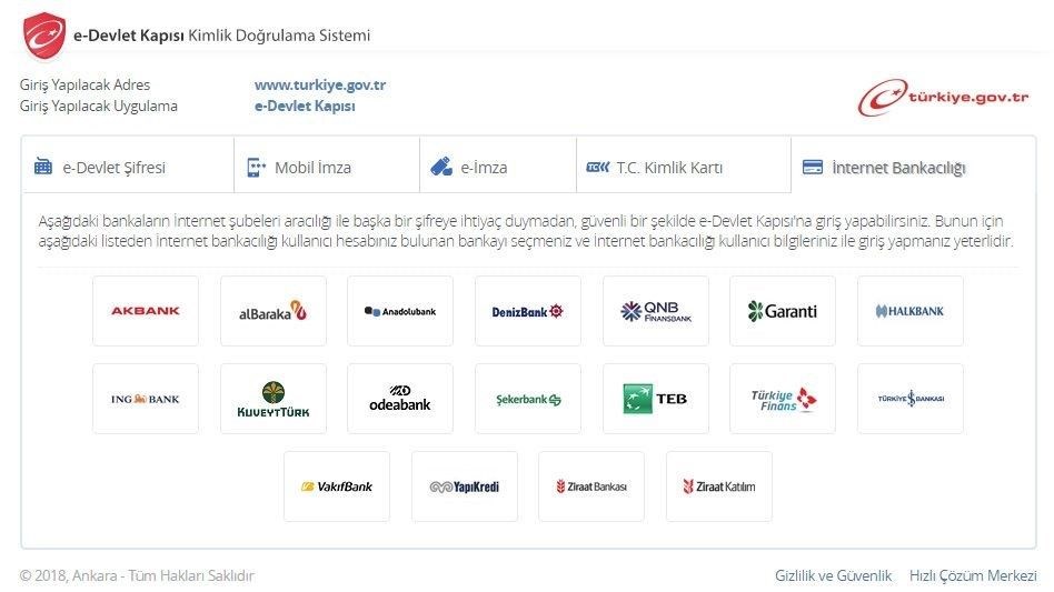 İNTERNET BANKACILIĞIYLA E-DEVLET'E GİRİŞ