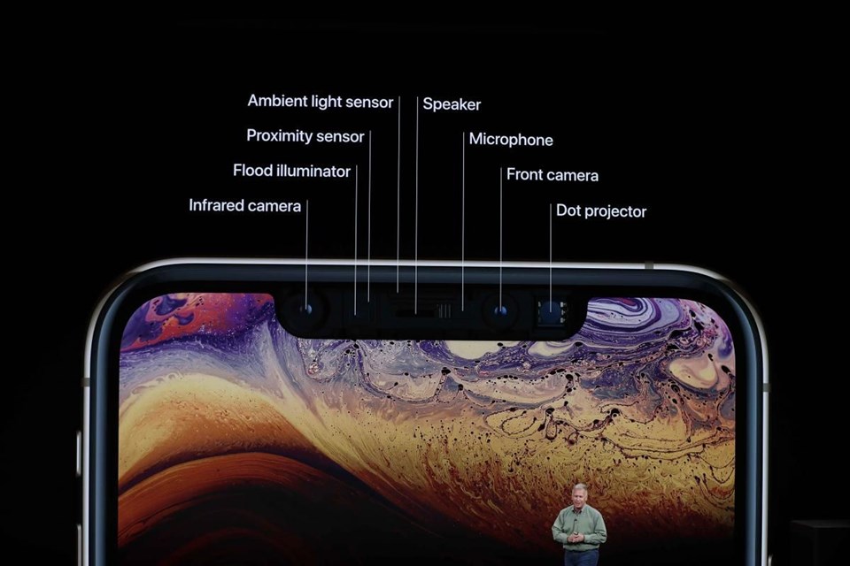 2- iPhoneXS Max