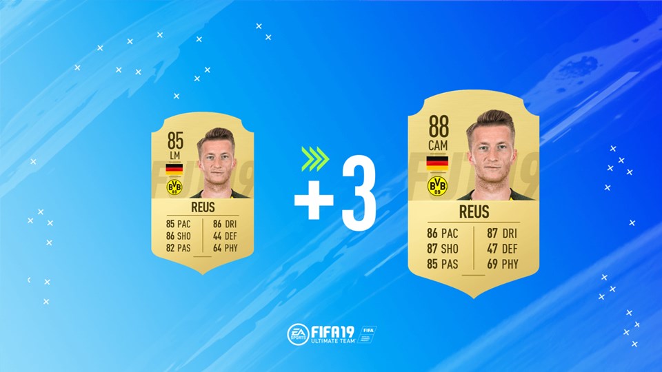 FIFA 19 yenilendi! İşte en iyi futbolcular (Listede bir Türk oyuncu var) FIFA 19 yenilendi! İşte en iyi futbolcular (Listede bir Türk oyuncu var)