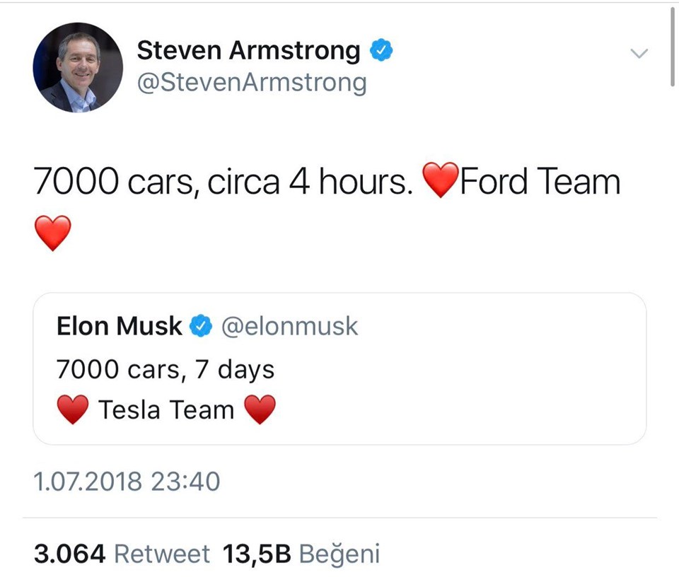 FORD'UN CEO'SUNDAN MUSK'A GÖNDERME
