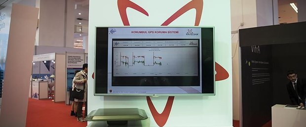 havelsan-gps.jpg