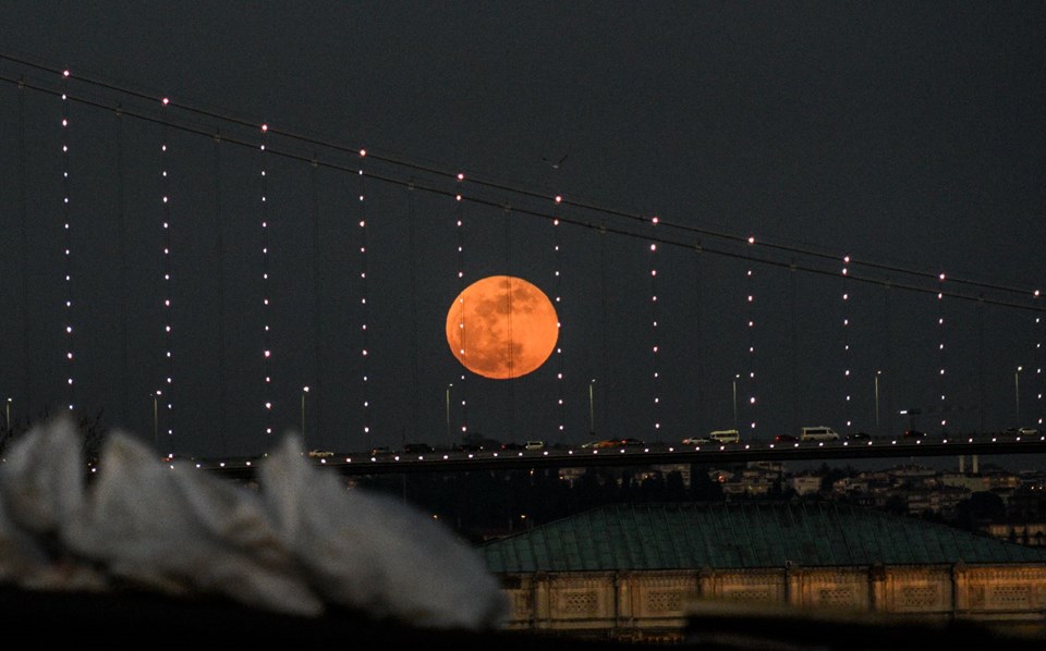 Kanlı Ay Tutulması, dolunay