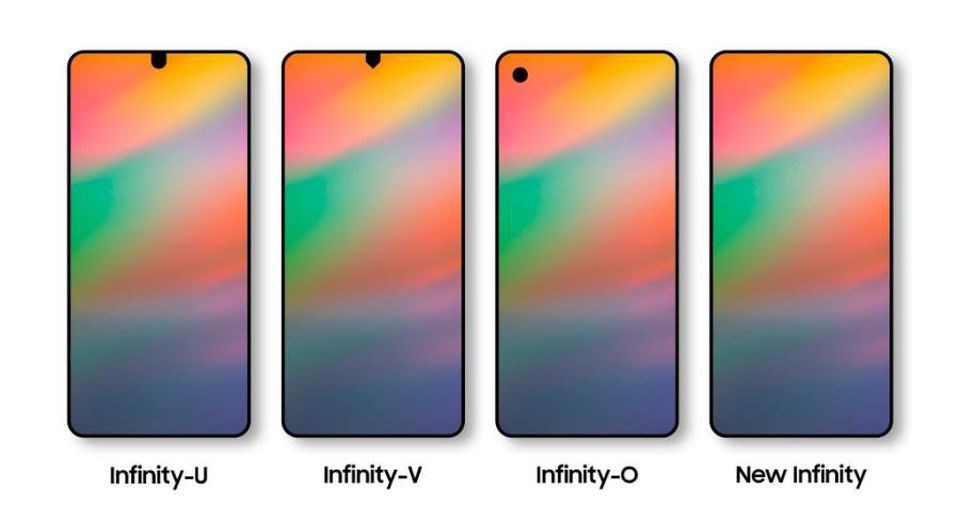 SAMSUNG GALAXY S10’UN ÖZELLİKLERİ SIZDI