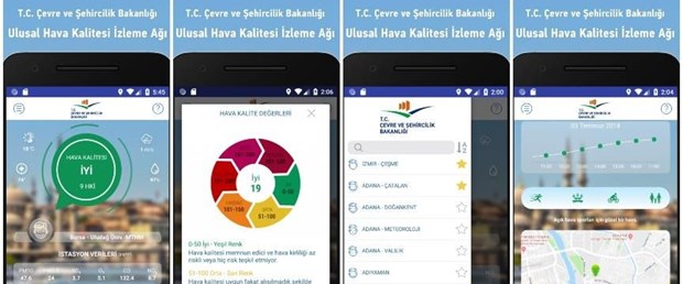 soluduğumuz havanın kalitesi artık cepte.jpg
