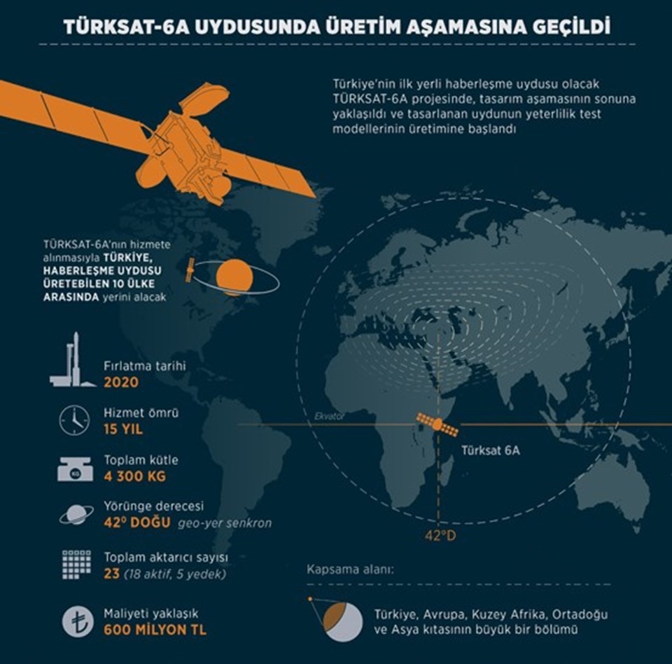 turksat,Zvt7AidBEUu0LBJD_8emAw.jpg?width...9140936250