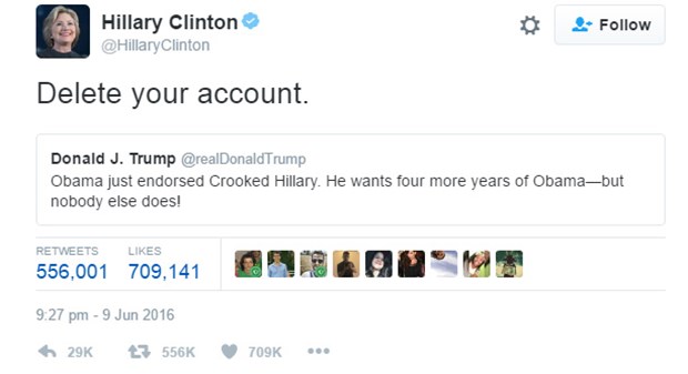 2. #Election2016