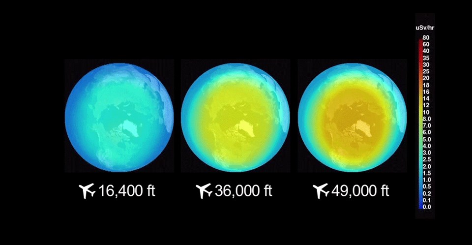 NASA Uçmanın İnsan Sağlığına Etkilerini Açıkladı 1 Haberler Son Dakika Havacılık Haberleri | Türk Hava Yolları, Pegasus, Sunexpress, Corendon, Havacılık, Havayolları, Havalimanları, Havaalanları, THY, Hostes, Pilot, Uçak, Kabin memuru, SHGM, DHMİ ,kvCldz9F3k rQU0ymR0efw