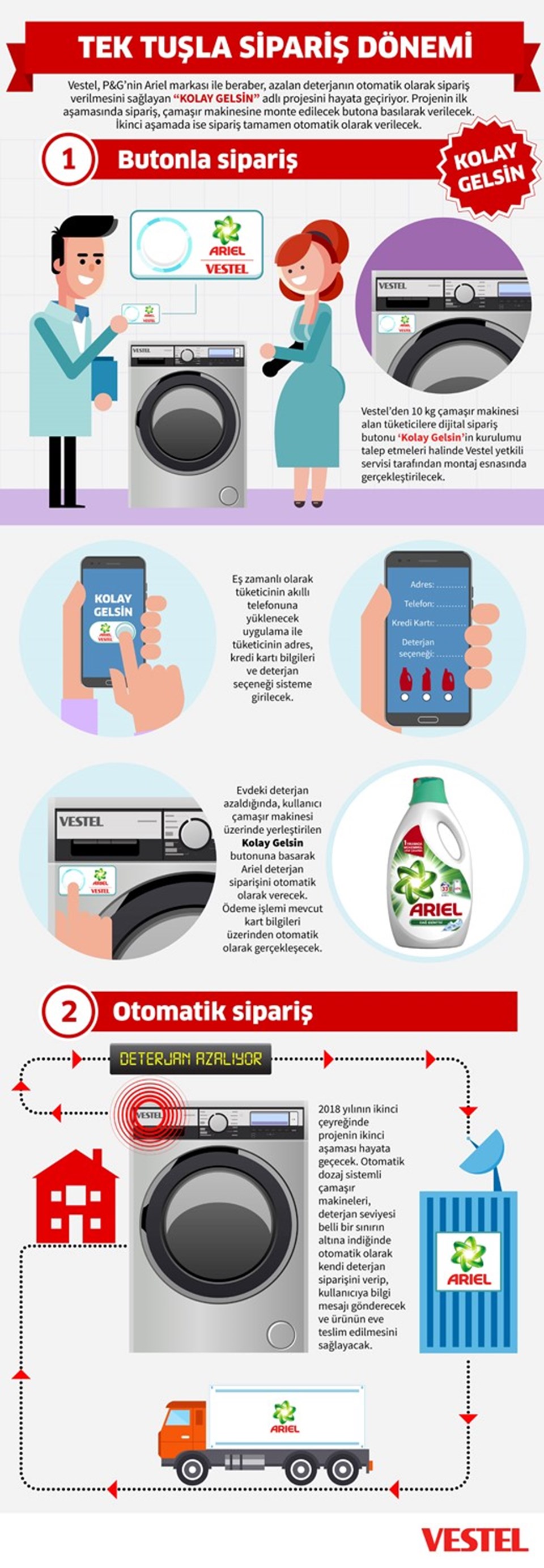 Fitness kol saatinden elektrikli diş fırçasına birçok yeni üründe kullanılan Nesnelerin İnterneti, gelişen ağ teknolojileri ve dijital iletişimin ileri bir aşamasına verilen addır.