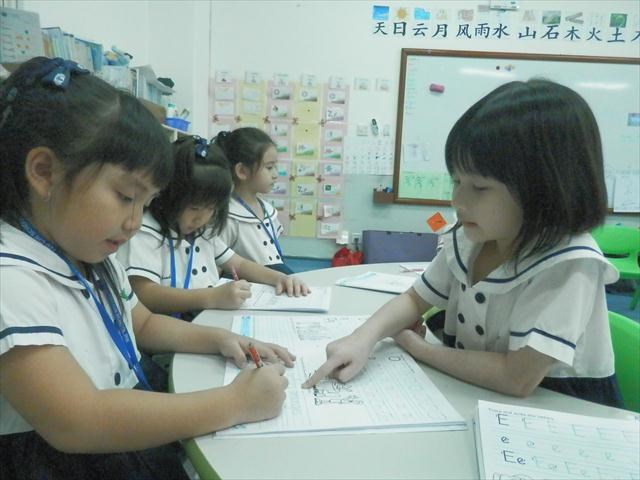 7- ÖĞRENDİKLERİNİZİ ANLATIN