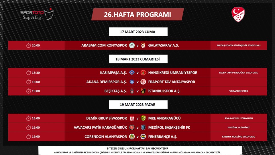 Süper Lig'de 24, 25 ve 26. haftanın programı açıklandı - 1